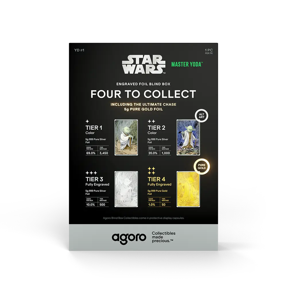 Star Wars Master Yoda Silver Foil Blind Box Collectible 