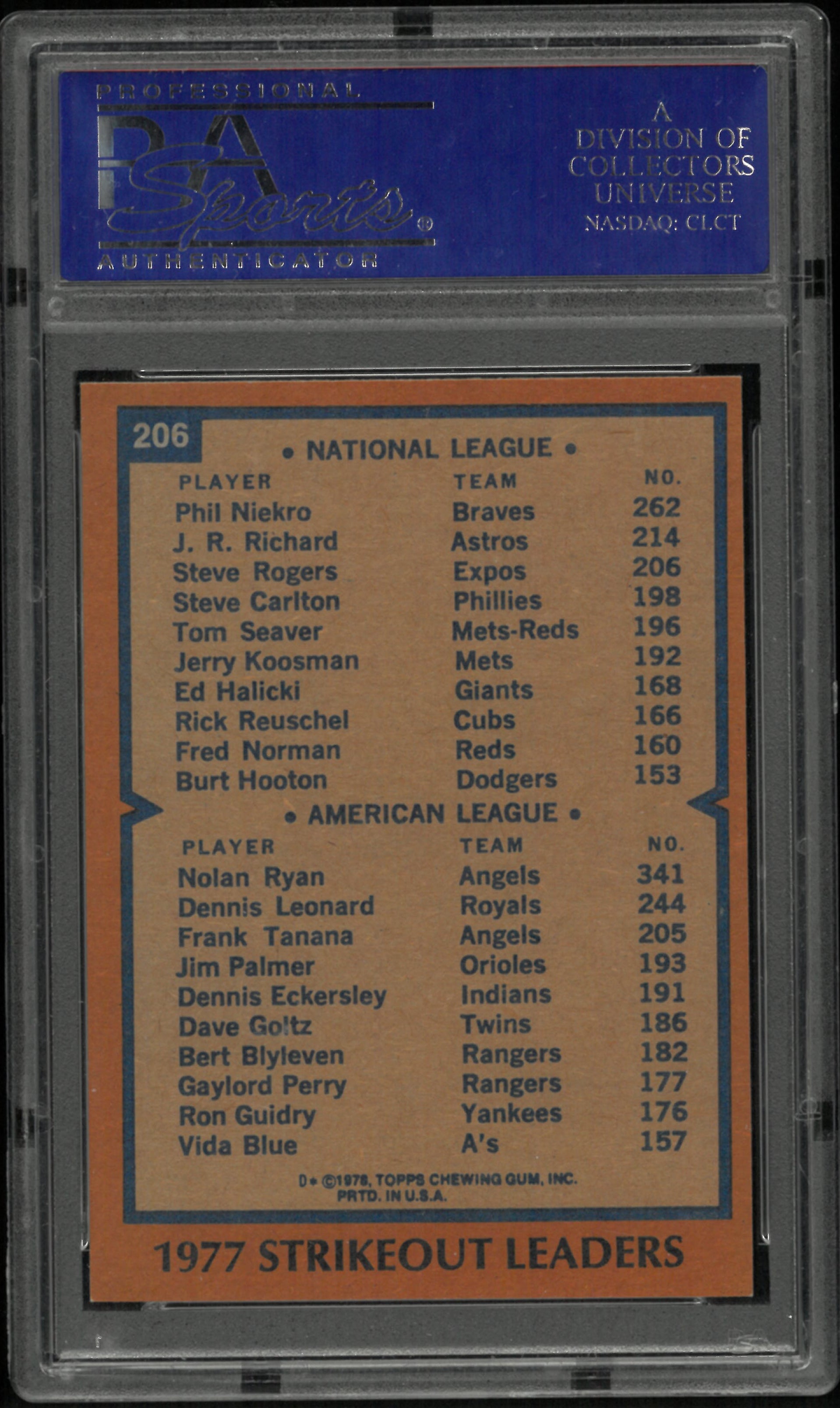 1978 Topps Strikeout Leaders P. Niekro N. Ryan PSA 9