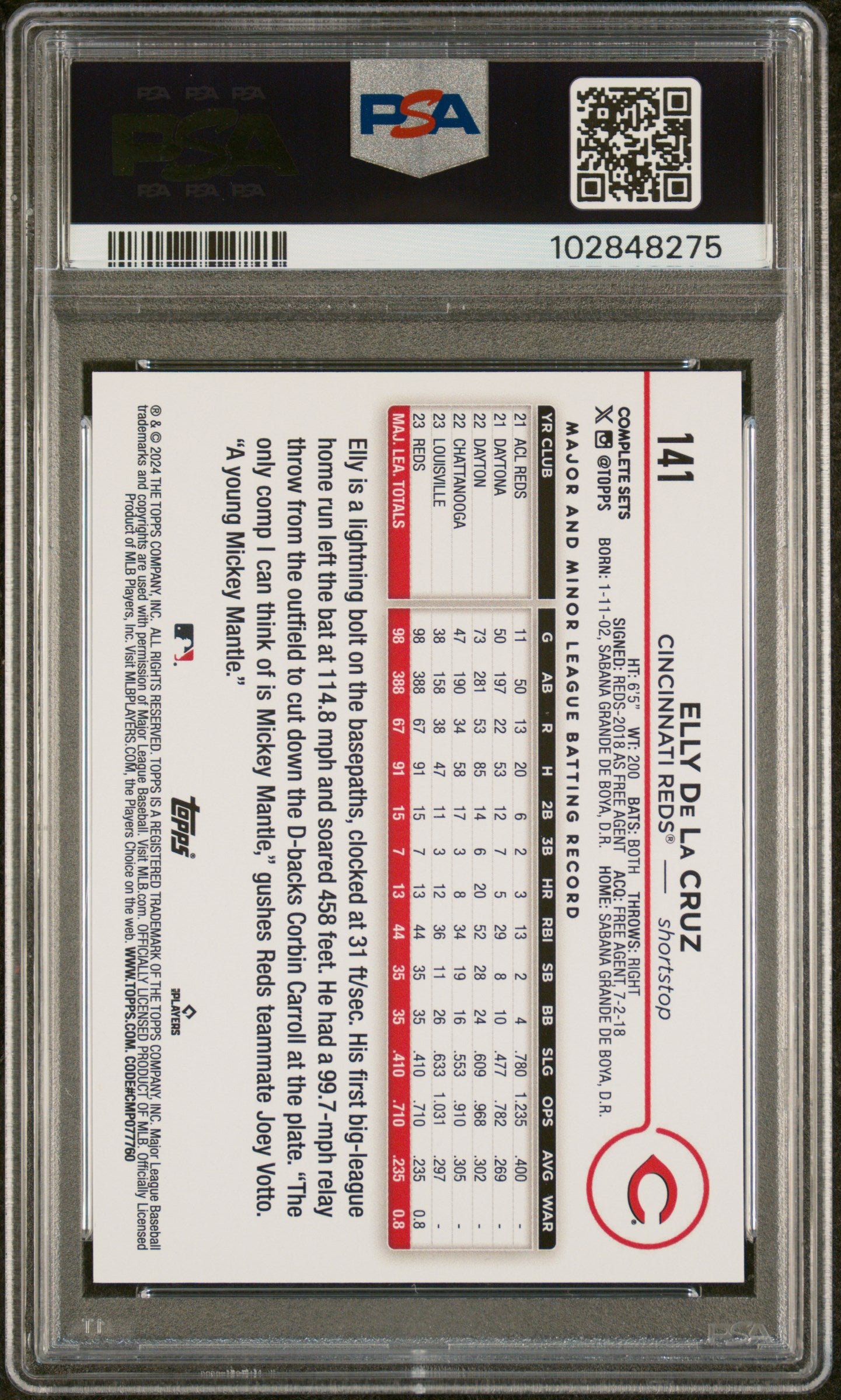 2024 Topps Complete Set Elly De La Cruz RC Rookie #141 Variation PSA 10