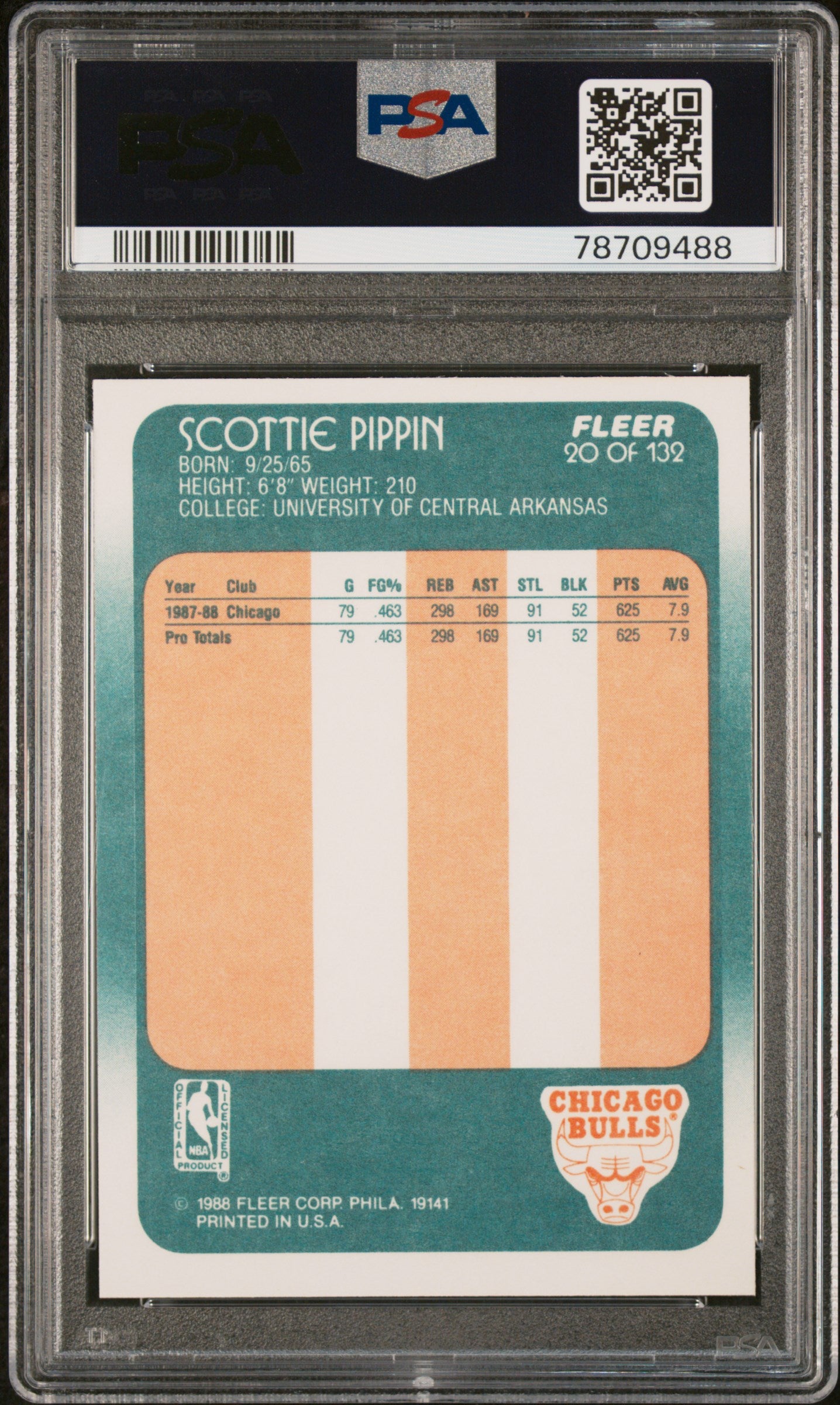 1988 Fleer Basketball Scottie Pippen #20 PSA 8