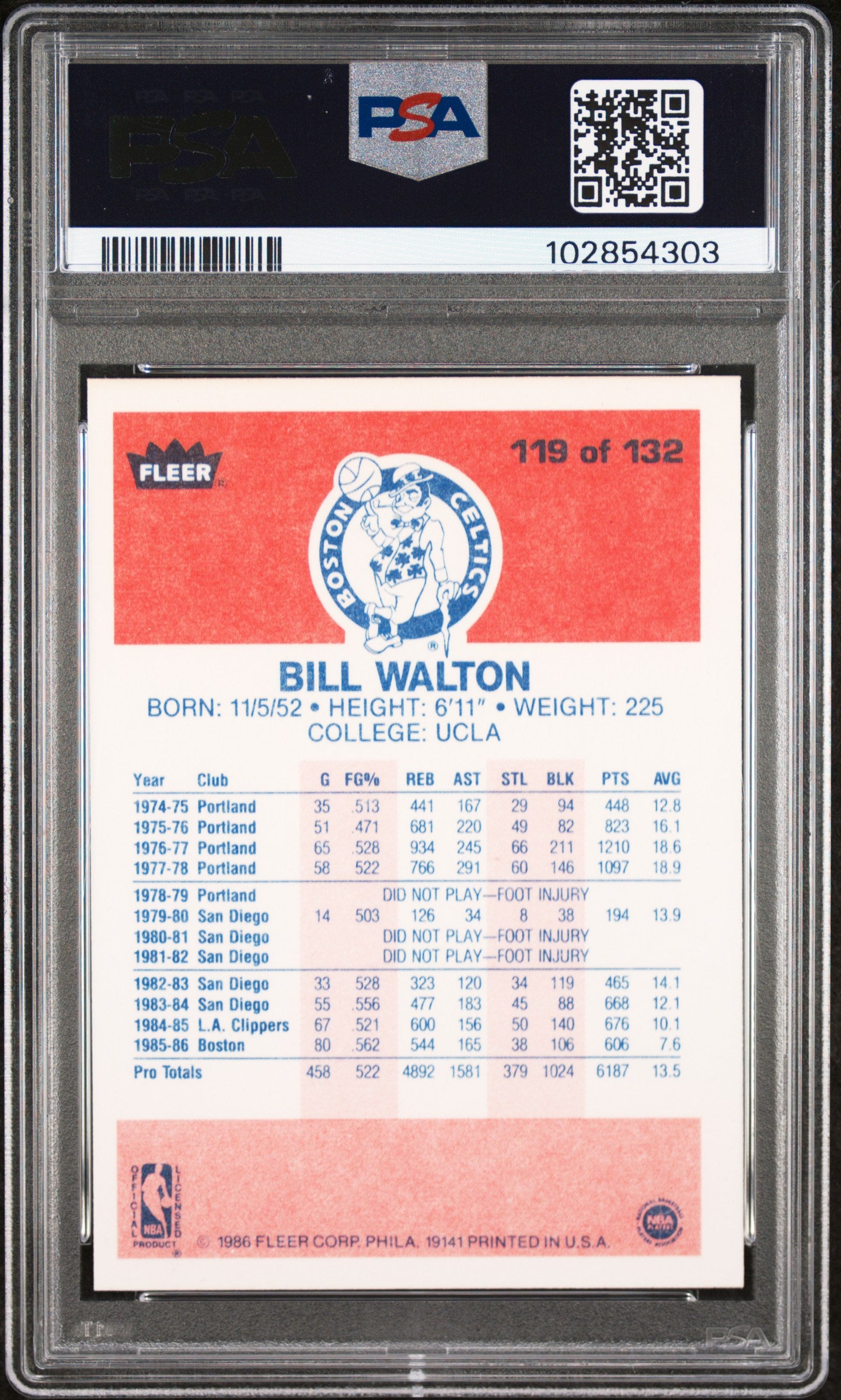 1986-87 Fleer Basketball Bill Walton #119 PSA 8.5 Boston Celtics